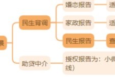大数据赚钱是真的吗！这几家平台靠谱推荐